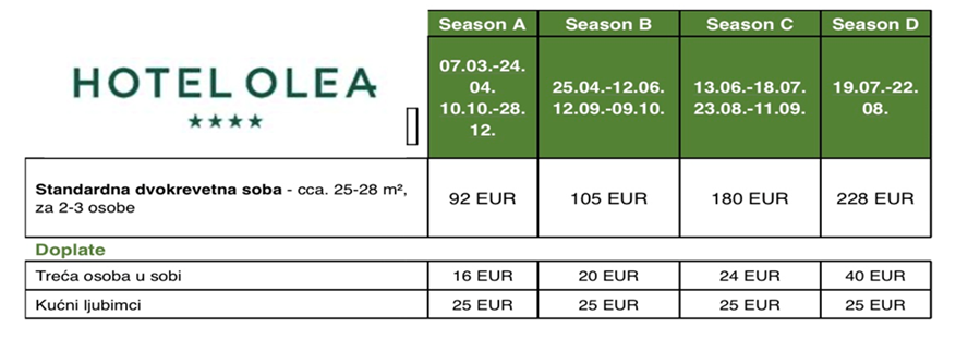 Hotel Olea - cjenik